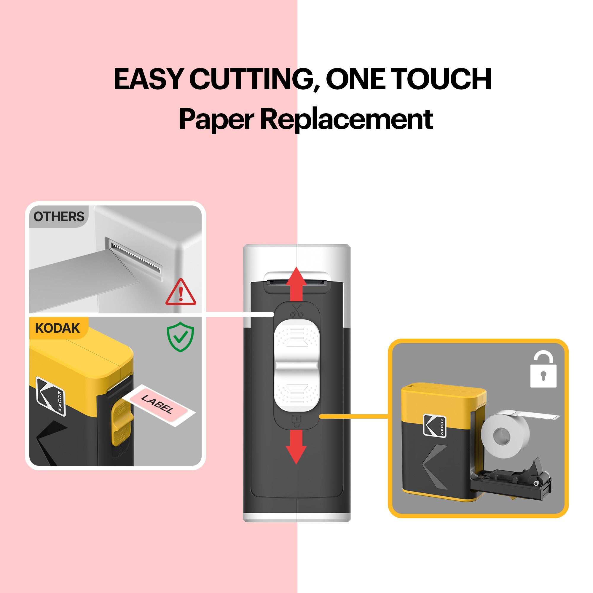 KODAK Label ERA M50 Bundle