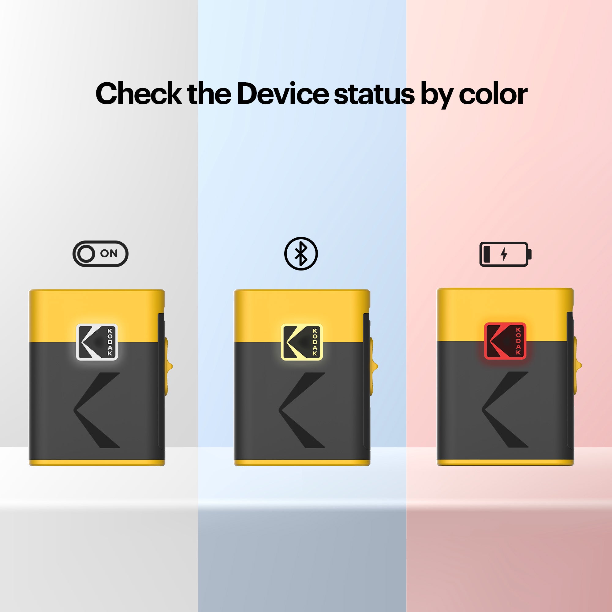 KODAK Label ERA M50 Bundle