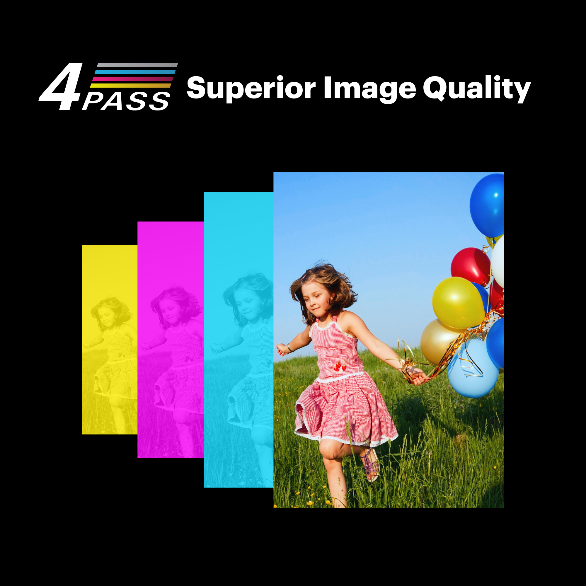 KODAK Dock Era Photo Printer D600