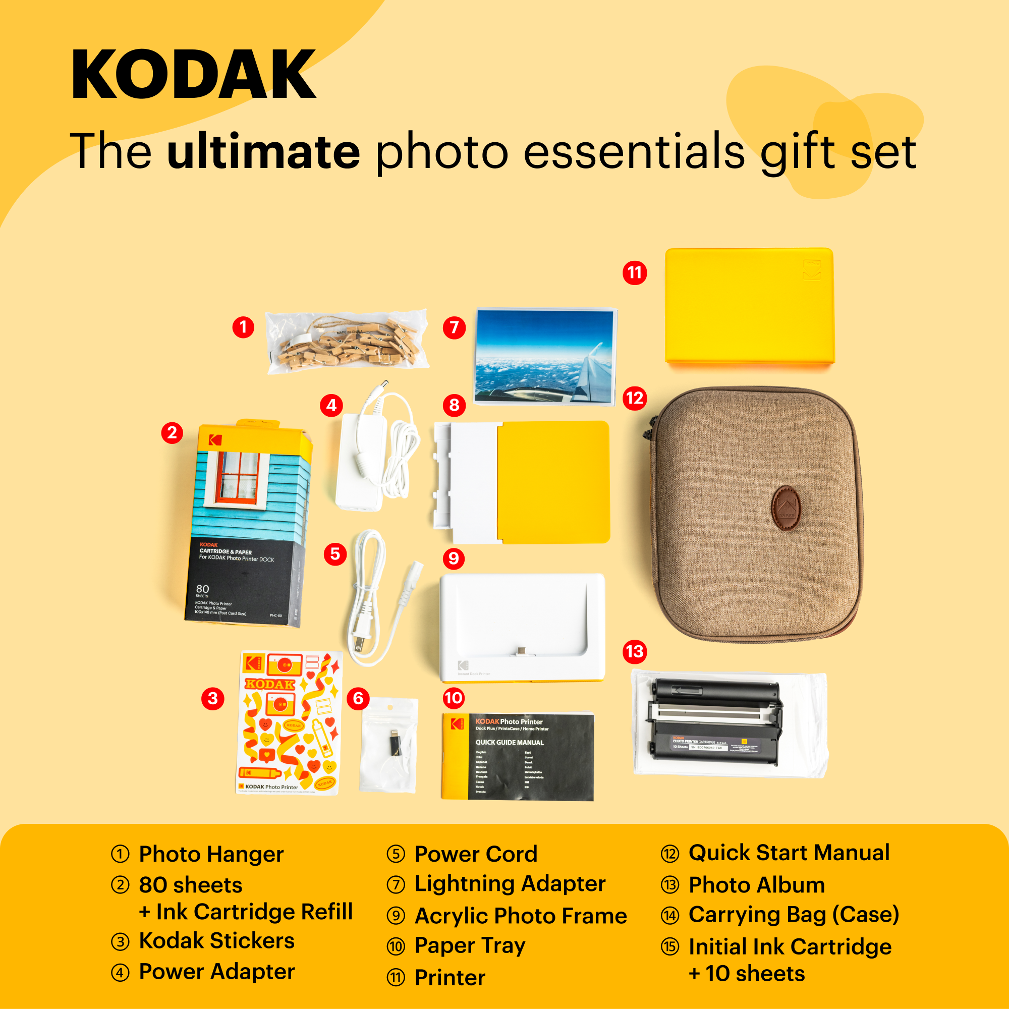 KODAK Dock Plus Retro PD460 Gift Bundle