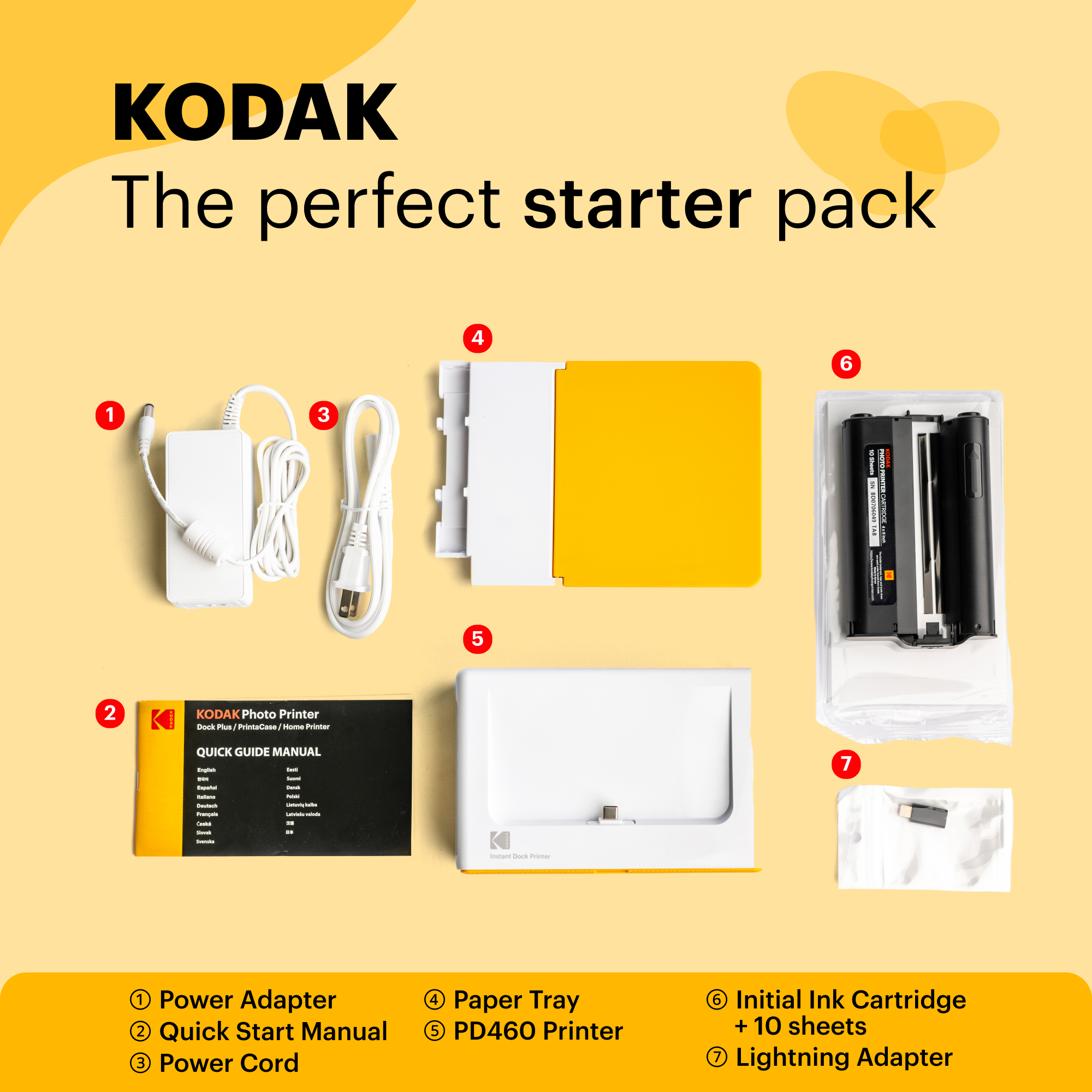 KODAK Dock Plus Retro PD460