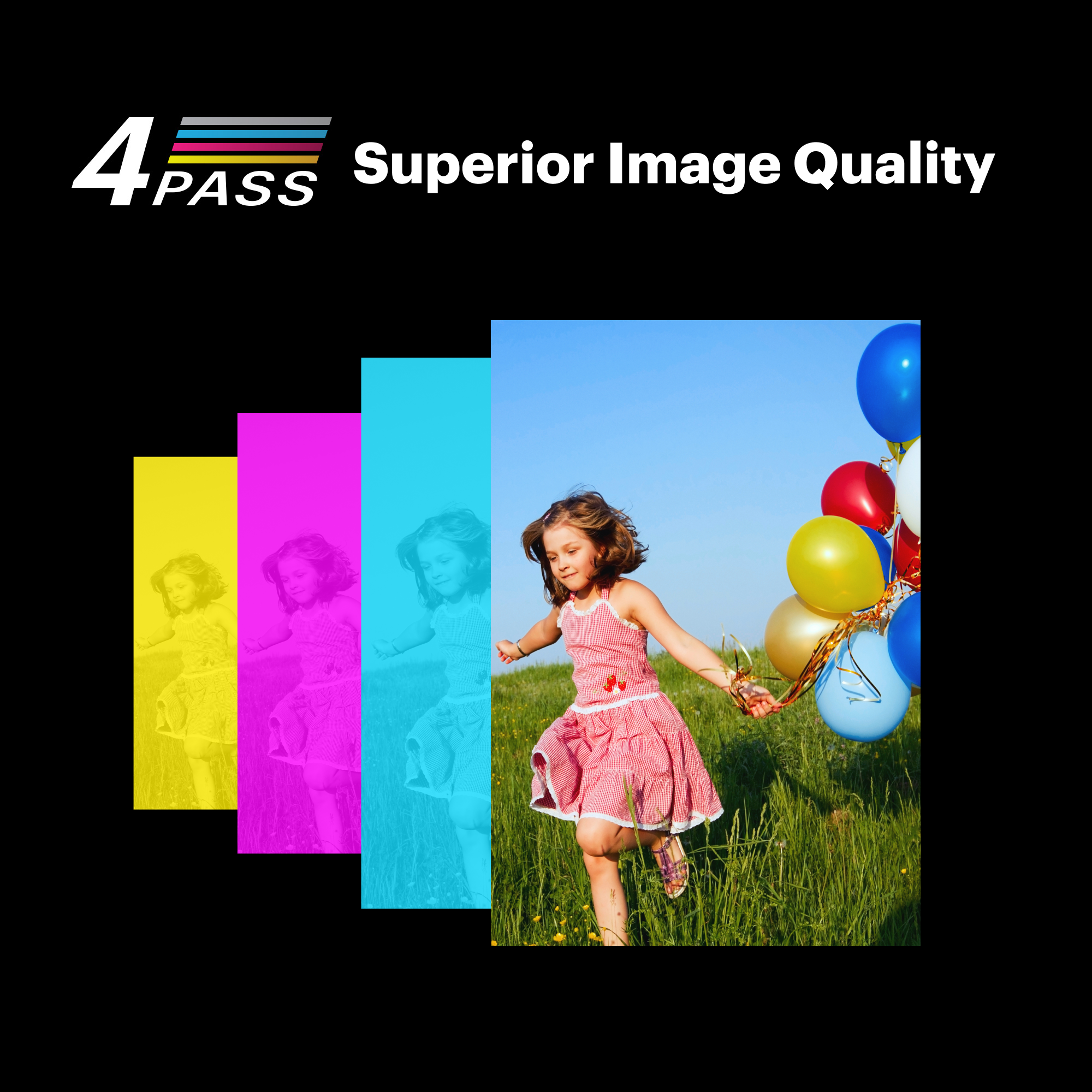 KODAK 4PASS Cartridge&Paper PHC-80 (4x6") 80 Photos