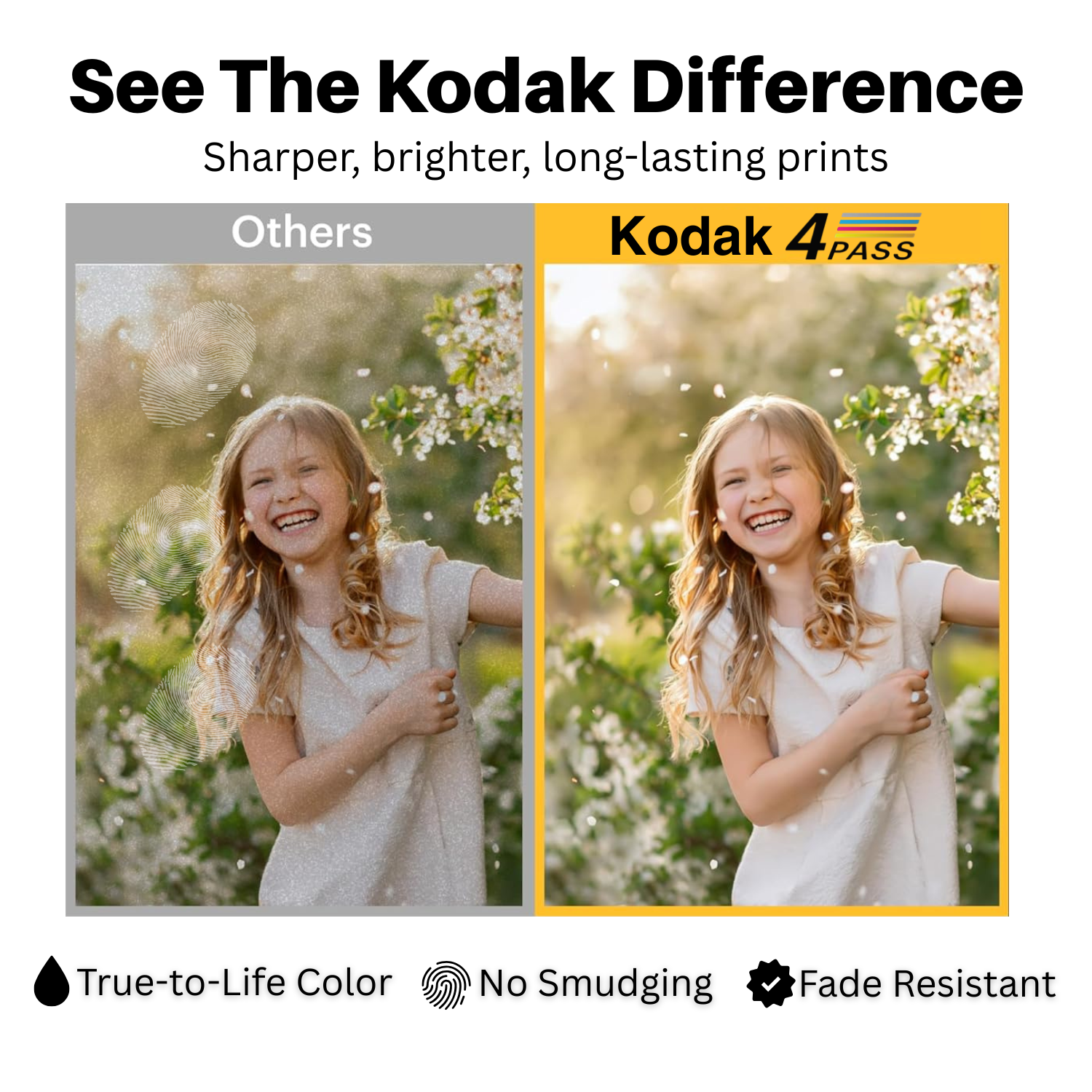 Kodak Mini 2 Retro Stampante fotografica portatile da 2,1 x 3,4 pollici + pacchetto da 60 fogli, connessione wireless, foto reali, 4PASS e processo di laminazione, qualità premium