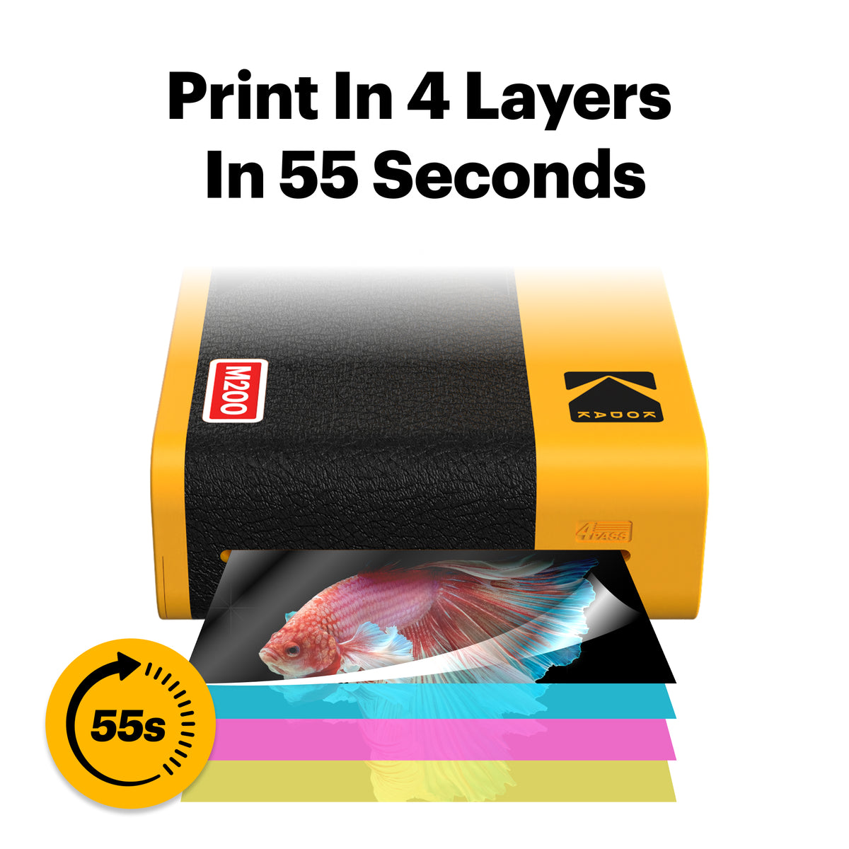 KODAK Mini 2 Era 2.1x3.4 Inch M200