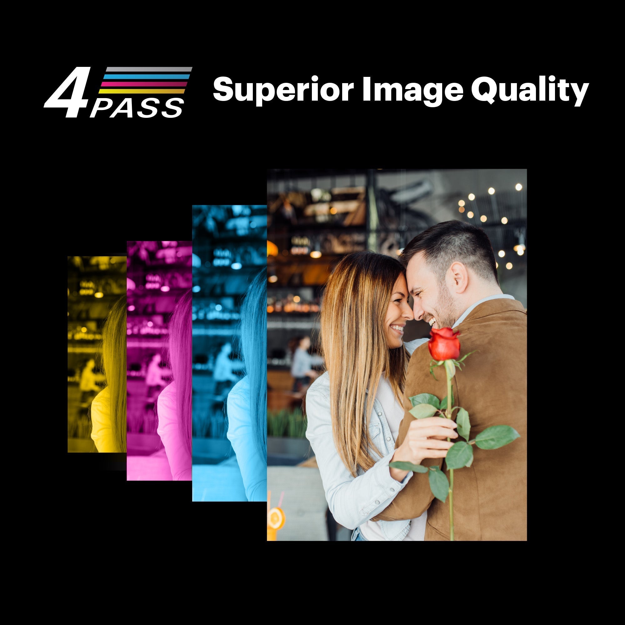 KODAK 4PASS All-in-one 4"x4" Cartridge, 120 Photos (ICRG-4120)