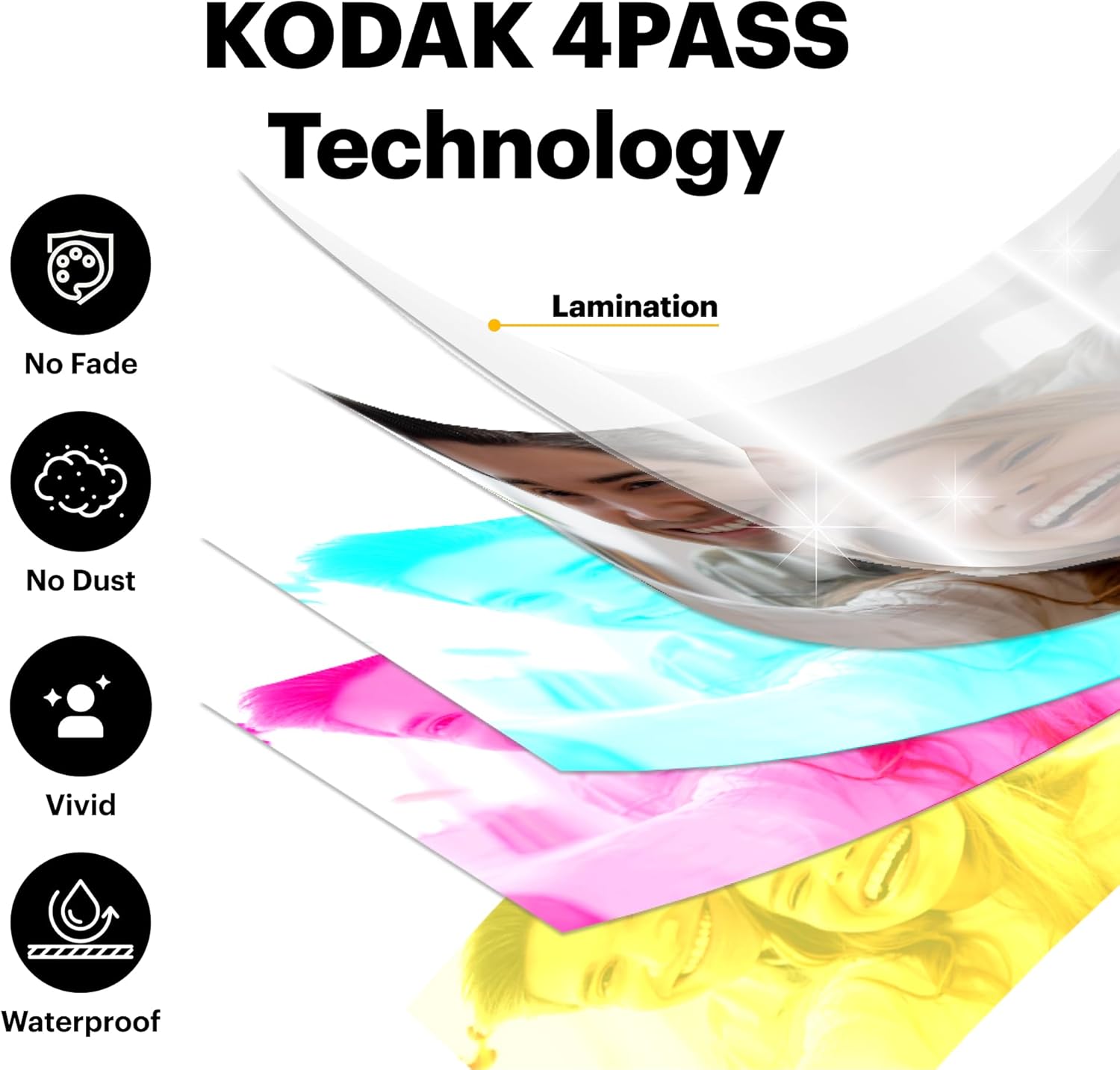 Kodak Instant Print 3x3 Cartridge | 60 Pack of 4 PASS 3 Inch