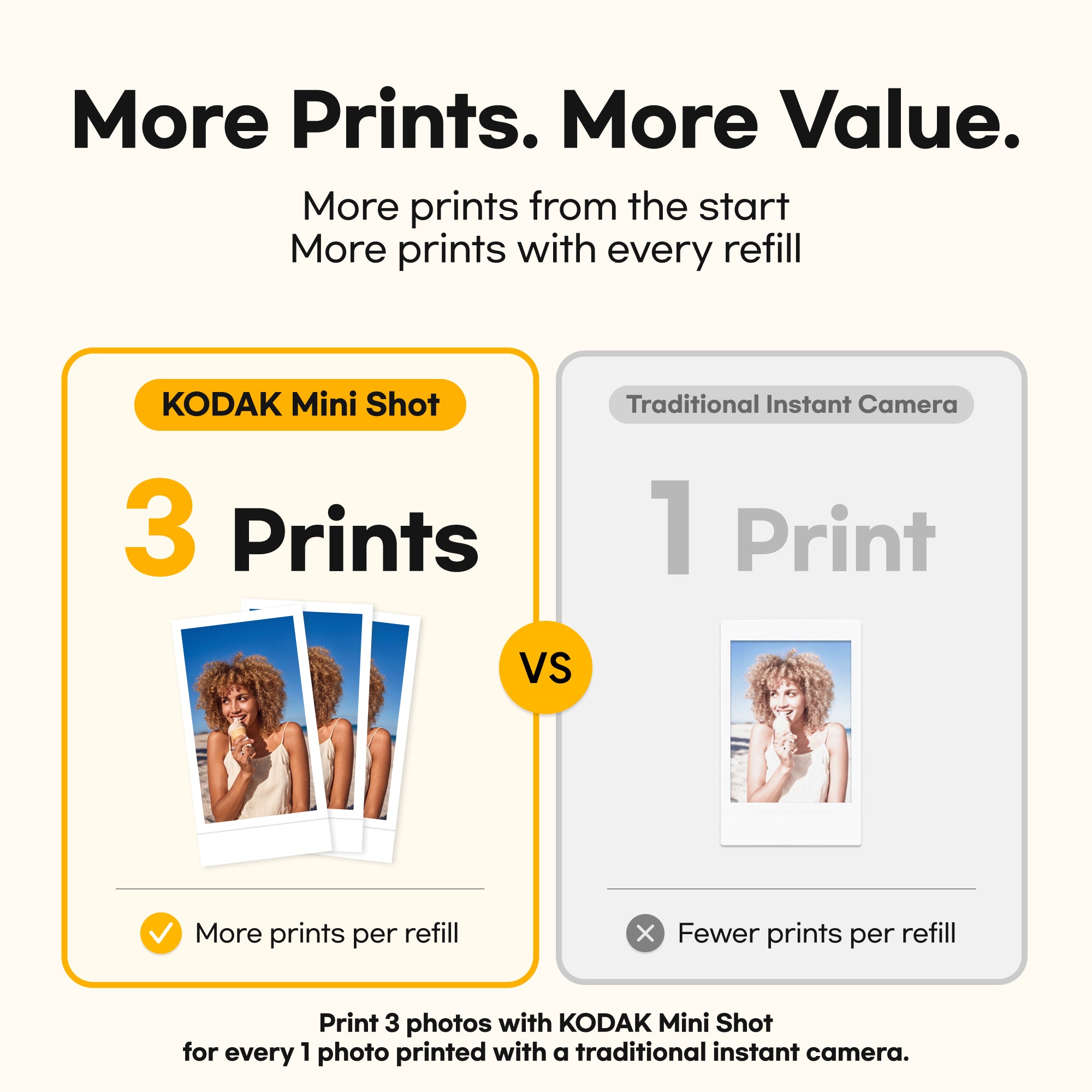 Kodak Mini Shot 2 Retro (C210R) | Best Portable Camera Printer for