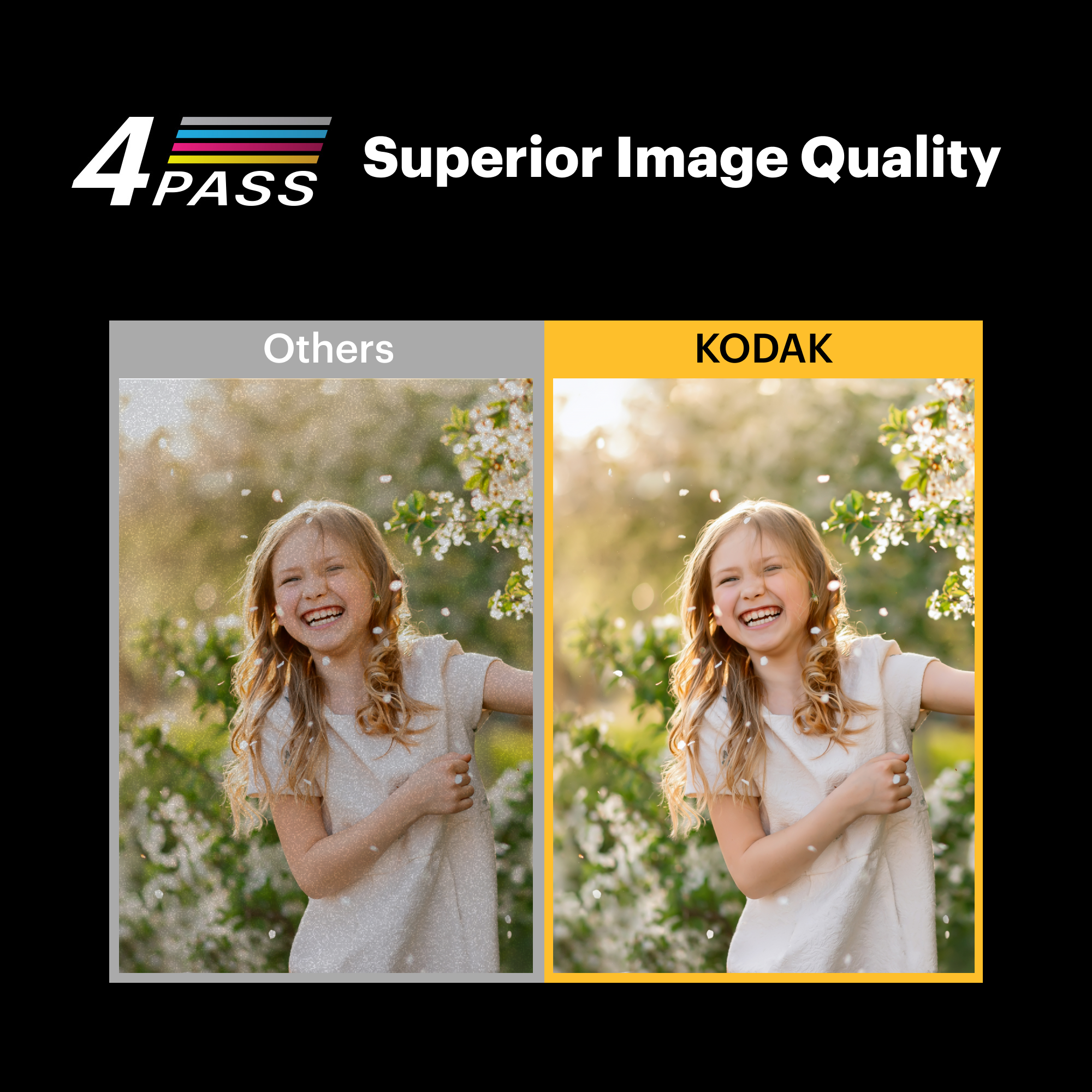 KODAK Mini 3 Era M300 Bundle