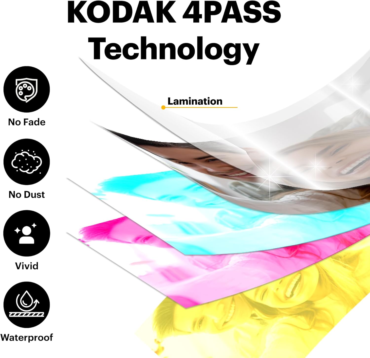 Impresora fotográfica portátil Kodak Mini 2 Retro 2.1x3.4 ”+ paquete de 60 hojas, conexión inalámbrica, foto real, 4PASS y proceso de laminación, calidad superior