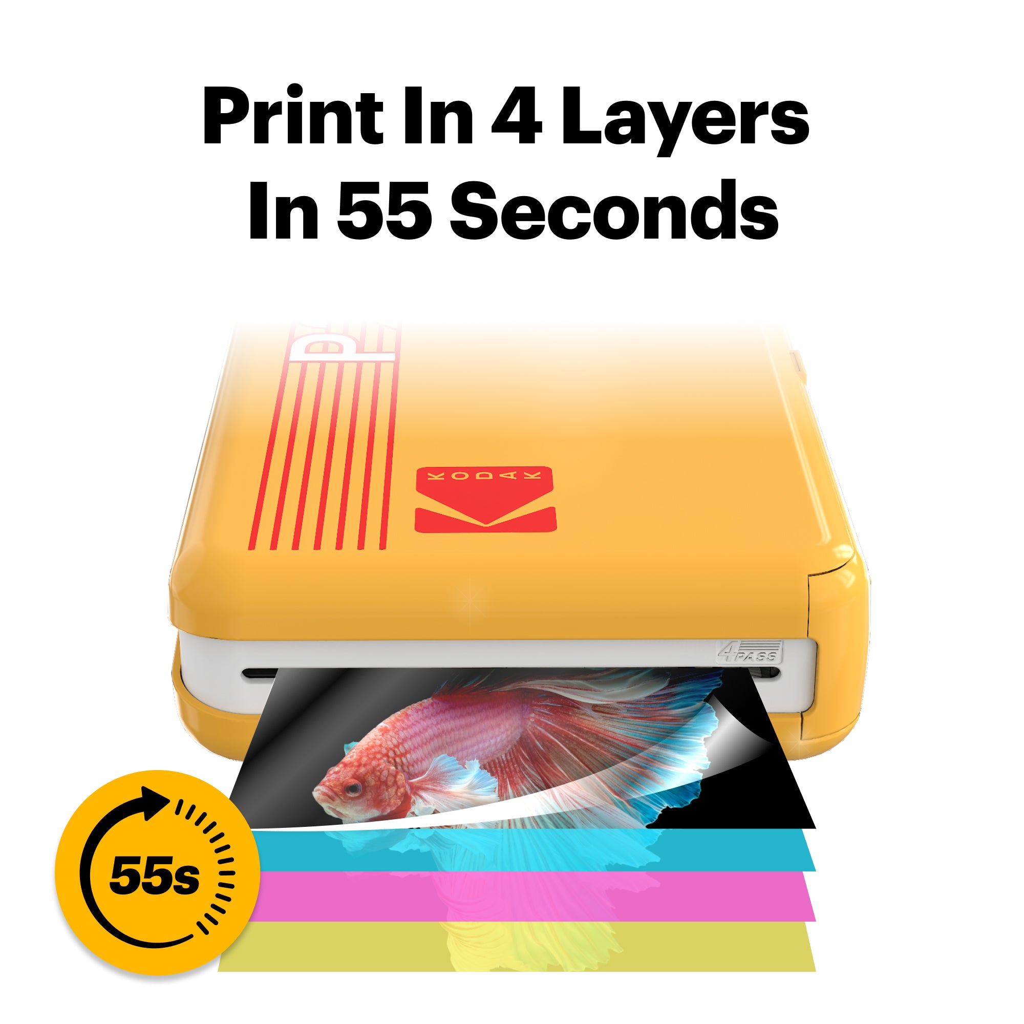 [Yellow only] KODAK Mini 2 Retro 2.1x3.4 Inch Printer P210R 38 Sheet Bundle